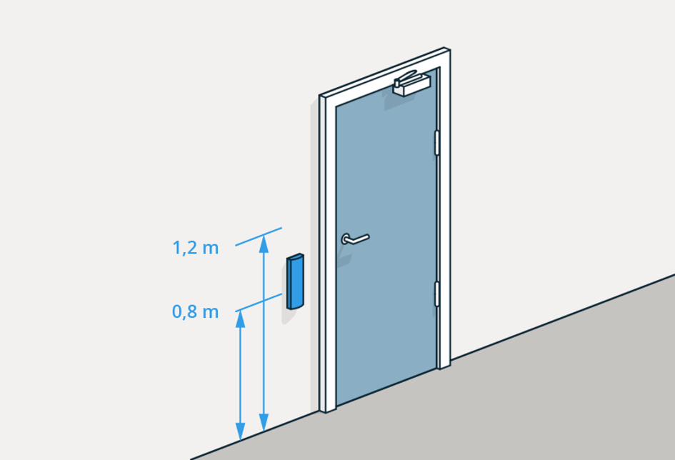 Tegnign av plassering av døråpnes